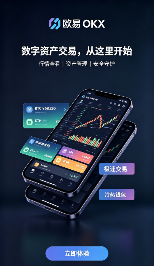 欧交易所app官网登录交易步骤
